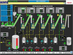 Auto Cane Feed Control System (ACFC) - Image 2